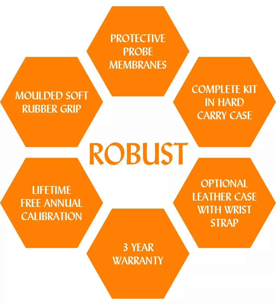 Robust Thickness Meter